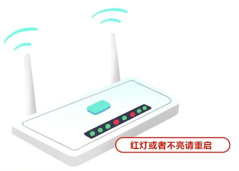宽带出故障？别怕，教你一招搞定！-2