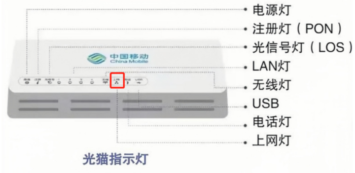 家庭宽宽常见问题和解决办法-5