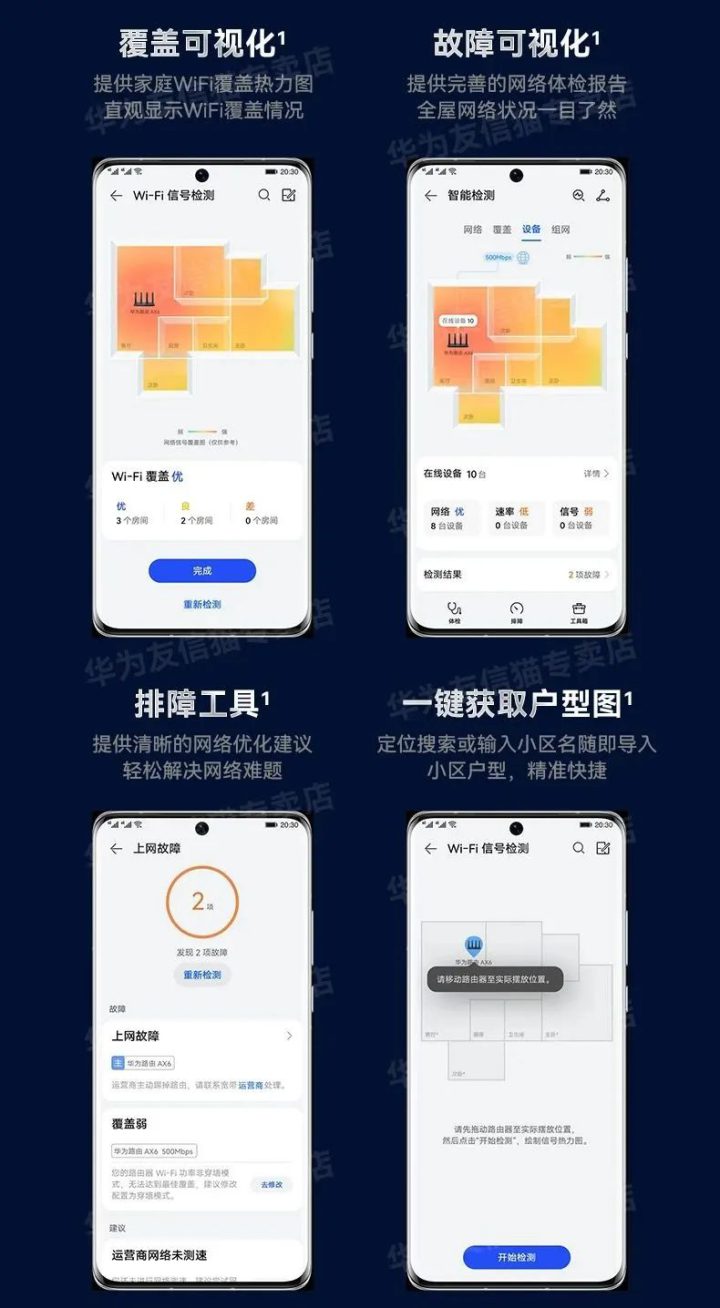 wifi6和5g哪个更快?-4