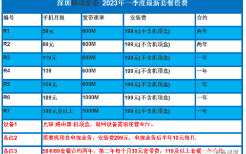 深圳移动宽带价格表2023