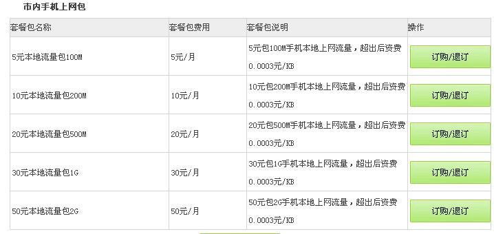 电信开通流量包的方法有哪些?