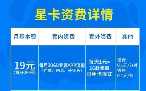 电信星卡39元套餐免流app有哪些？怎么办理？