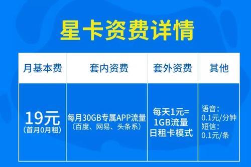 电信星卡39元套餐免流app有哪些？怎么办理？