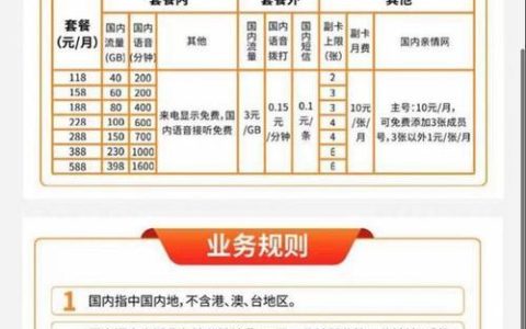 中国广电——第四家进入中国电信市场的运营商
