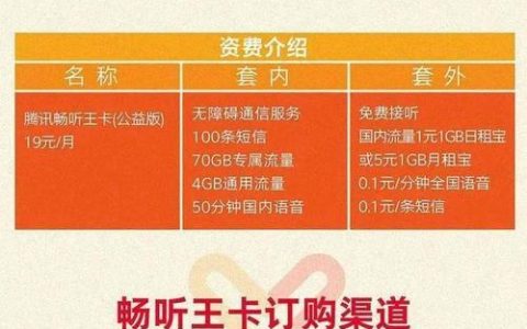 畅听王卡公益版上线，支持近200款腾讯系APP免流