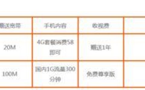 中国移动推出8元套餐，低度使用移动通信服务的用户有福了