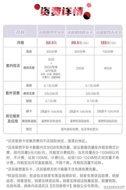 联通不允许客户换低套餐怎么办？