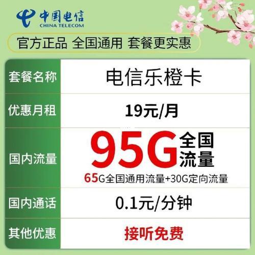 电信推出5元无忧卡，月租仅为5.2元，你会选择吗？