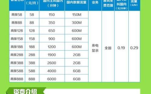湖南移动卡套餐种类繁多，你了解多少？