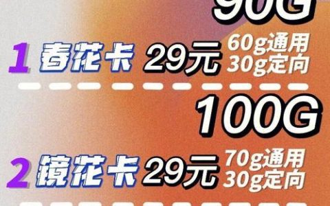 电信镜花卡办理入口