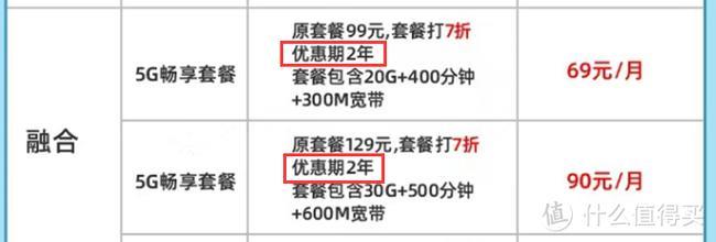 电信合约套餐如何解除？