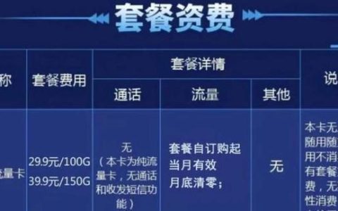 手机号过户怎么办理？手机号码过户网上办理流程