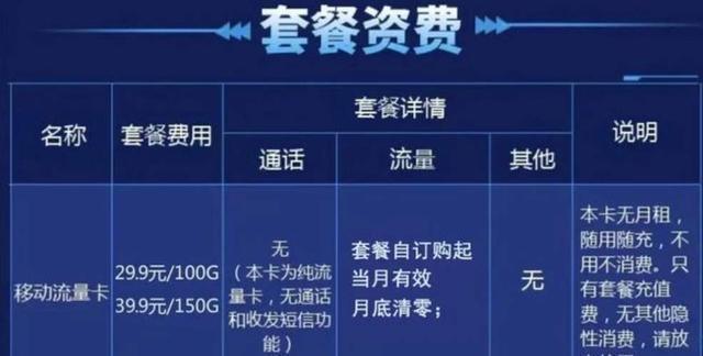 手机号过户怎么办理？手机号码过户网上办理流程