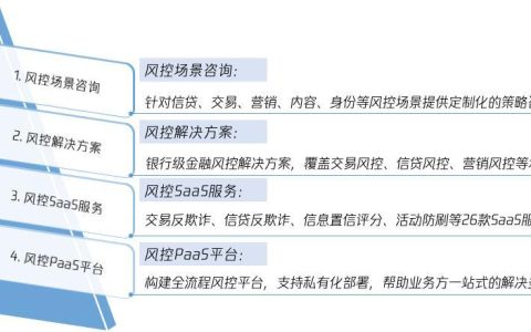 电信中台组合风控校验