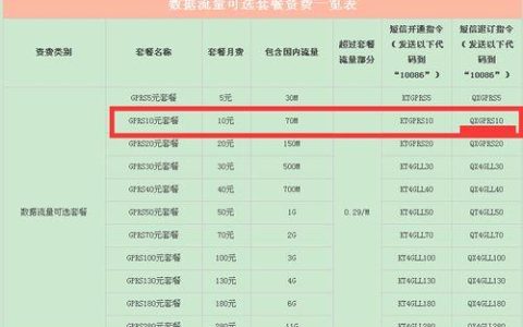 手机移动流量套餐资费一览表2023