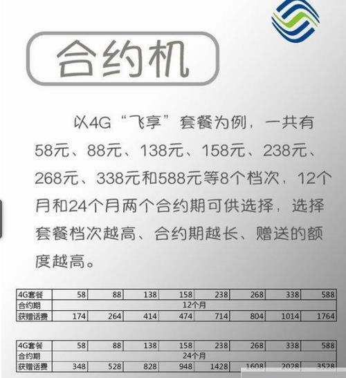 中国移动合约机套餐价格表2023