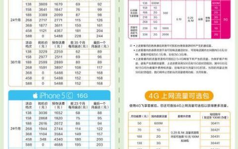 【收藏】2023年移动合约机套餐价格表一览