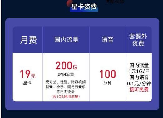 电信星卡定向流量怎么用？如何查询？