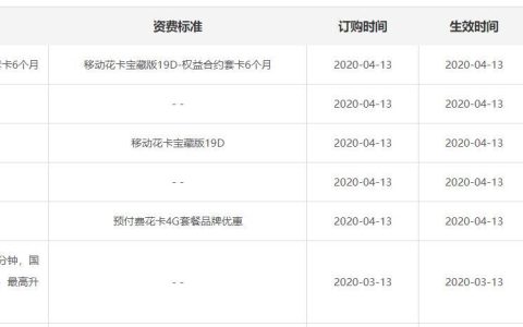 花卡套餐：流量自由，畅享生活