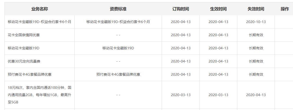 花卡套餐：流量自由，畅享生活