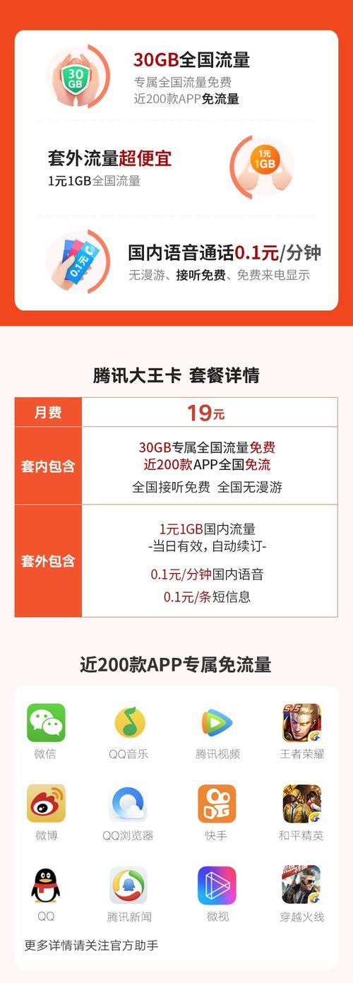 【大王卡】定向流量可用的APP有哪些？