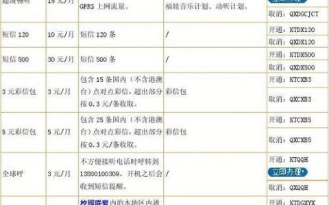 2023年移动合约机套餐价格表