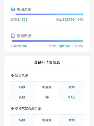 校区流量只能在学校里用吗