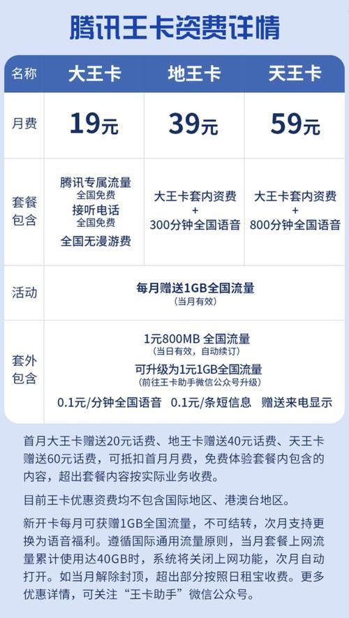 联通腾讯大王卡29元套餐介绍——全国无漫游套餐