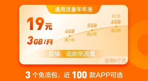 移动性价比最高的套餐之一，月租19元，流量每年增加1GB