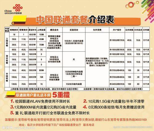 2023年联通最便宜的套餐有哪些