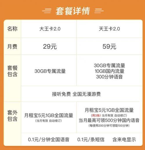 大王卡29元套餐介绍