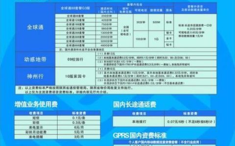 中国移动2023年最新资费套餐一览表