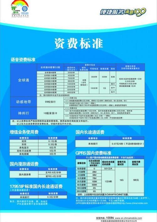 中国移动2023年最新资费套餐一览表