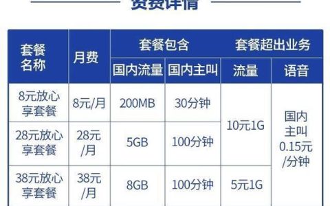 中国移动8元套餐怎么办理？