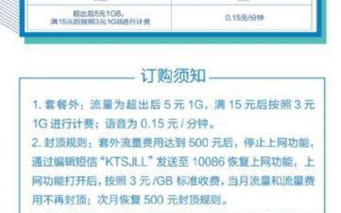 腾讯天王卡2.0手机流量套餐129元/月