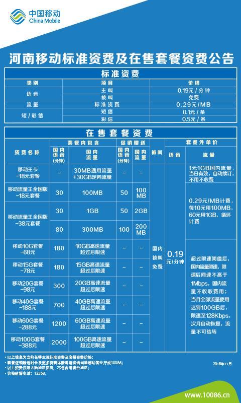 最新！2023年移动号码套餐资费一览表