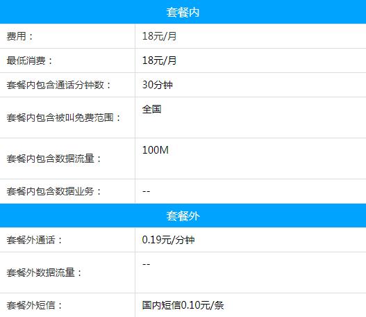 2023移动18元套餐介绍明细