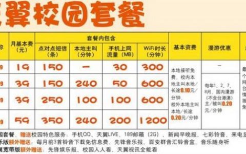学生用什么套餐最划算