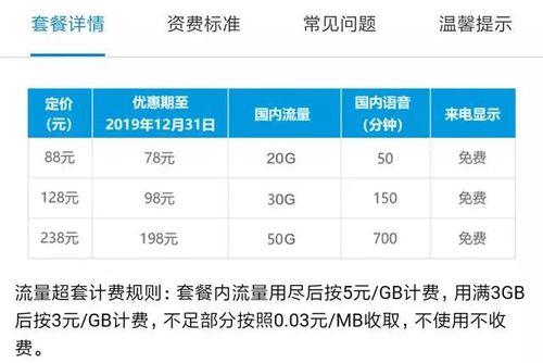 解除流量封顶后，套餐外流量收费标准是多少？