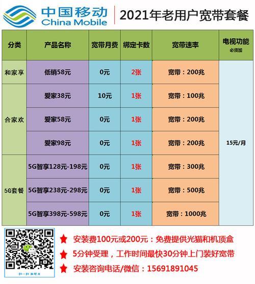 2023移动宽带套餐资费一览表，看完就知道怎么选
