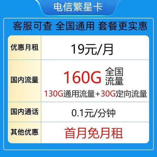 中国电信19元200G流量卡，值得买吗？