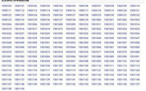 136开头的手机号是哪里的？怎么查询？