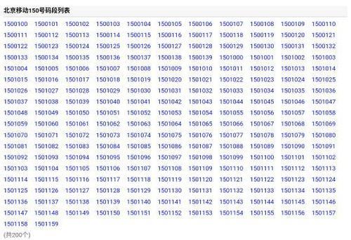 136开头的手机号是哪里的？怎么查询？