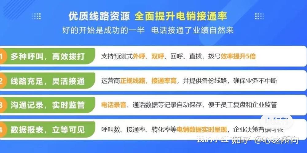 永久免费的电销外呼系统：存在吗？