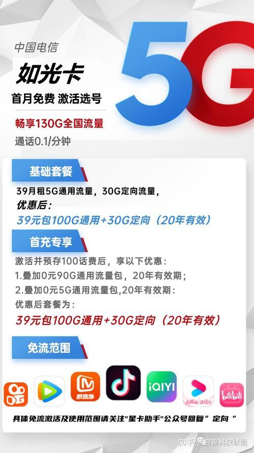 手机流量卡哪种最划算2023？