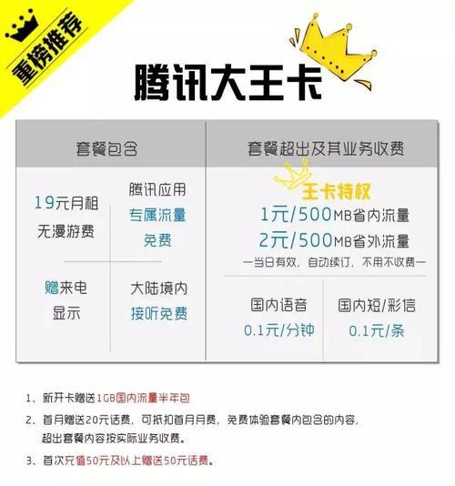 【2023年最新】免费申请大王卡，流量不限速，还有腾讯系应用免流