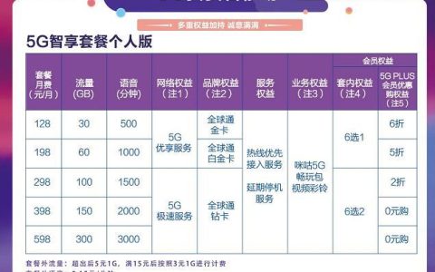 中国移动5g套餐价格表|2023年9月版