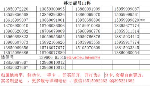 中国移动号段详解：号段介绍、分类、用途等