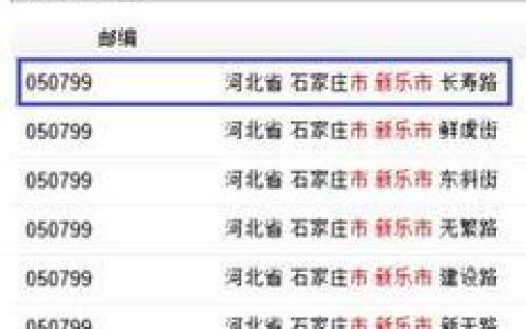 河北省邮政编码