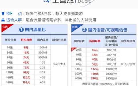 流量套餐哪个最划算？2023年最新流量卡推荐